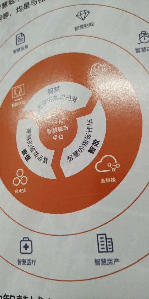 2020第十一屆南京智慧城市技術(shù)與應(yīng)用產(chǎn)品展覽會(huì)邀您共展宏圖